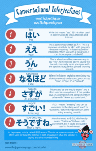 Aizuchi Japanese Conversational Interjections