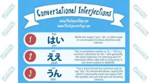 Japanese Conversational Interjections