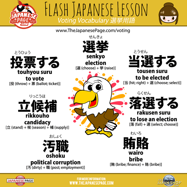 yumis-new-new-FB-lesson-500 Voting Japanese Lesson Election