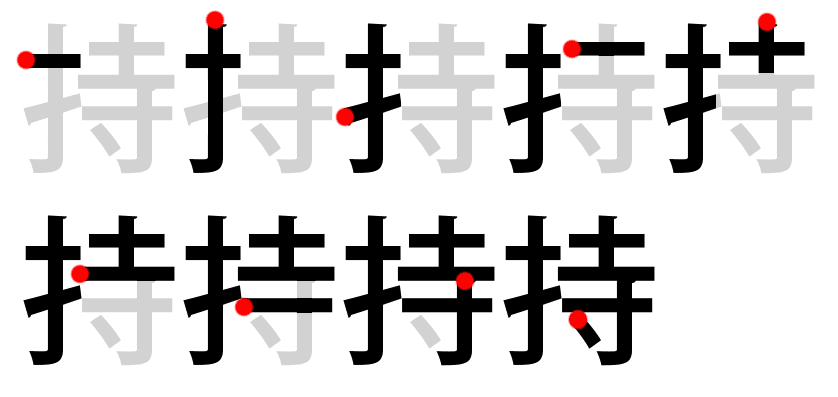 持