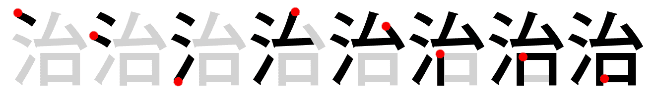 治