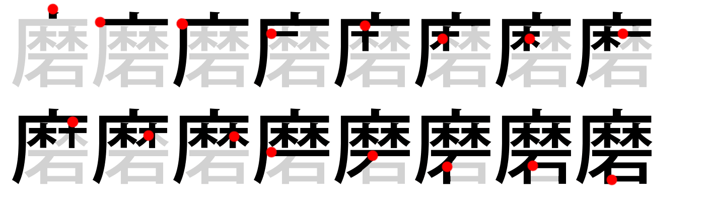 磨