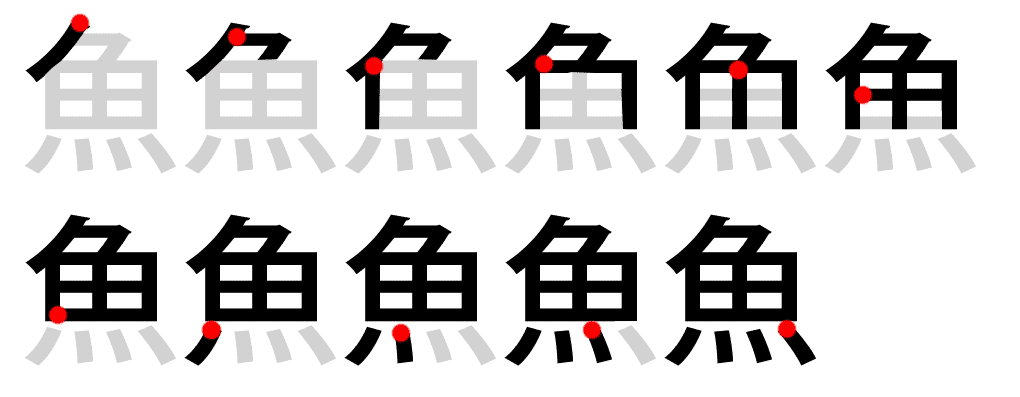 魚
