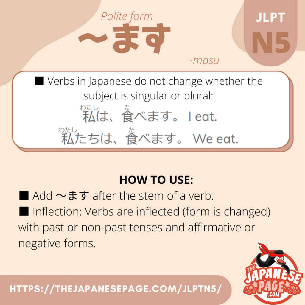 JLPT N5 Grammar: ~ます ~masu - Learn Japanese Online