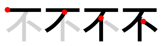 不 not n4