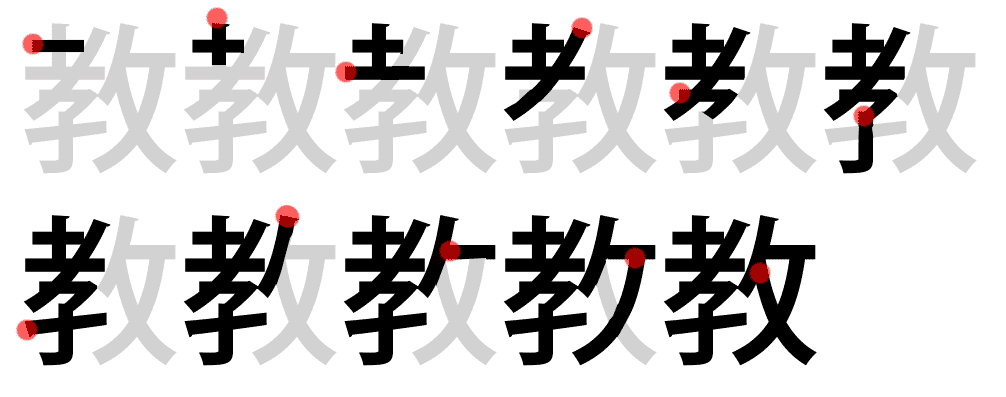 教