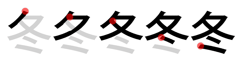 kanjiN4-28