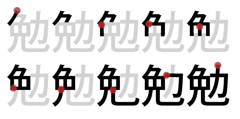kanjiN4-33