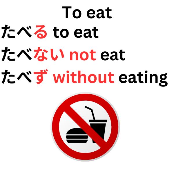 How to say not eat and without eating in Japanese