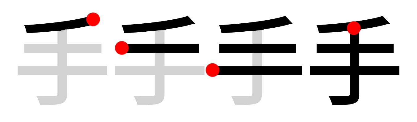 手 kanji strokes
